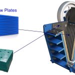 Crusher Jaw Plates