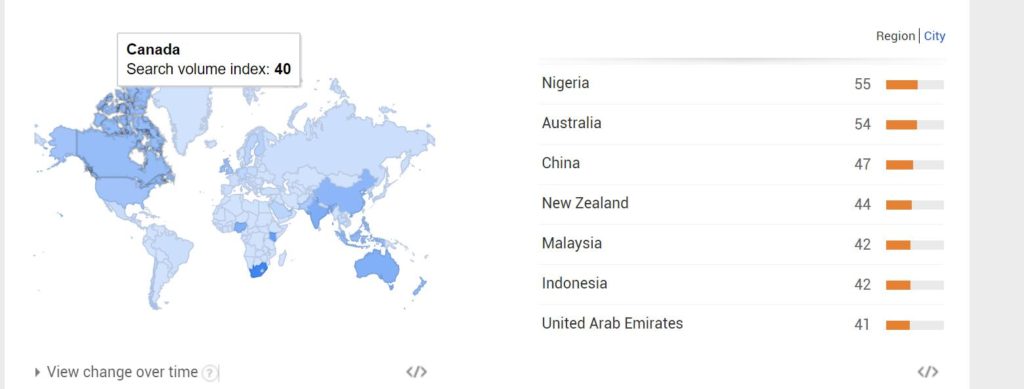 crusher search Regional interest