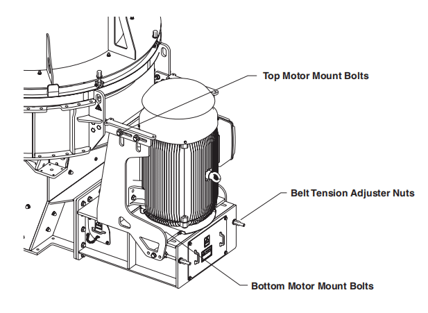 Belt adjustment