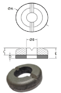 Bolt protector size