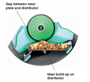 Build-up on Distributor Plate