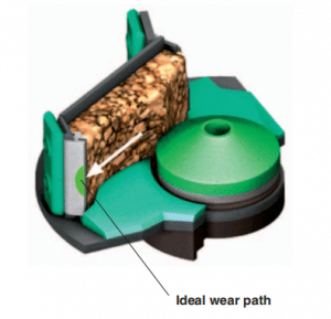 Centralising Wear over Rotor Tips