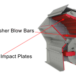 Crusher Blow Bars