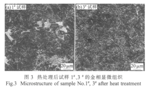 Fig.3 Microstructure of sample No.#1 and #3 after heat treatment