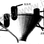 Figure-3-Three-dimensional-diagram-of-improved-casting-process