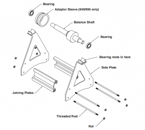 LARGE ROTOR BALANCE MACHINES