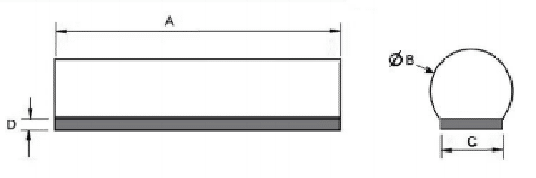 Roll Bars Sizes