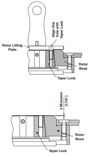 ROTOR FITTING