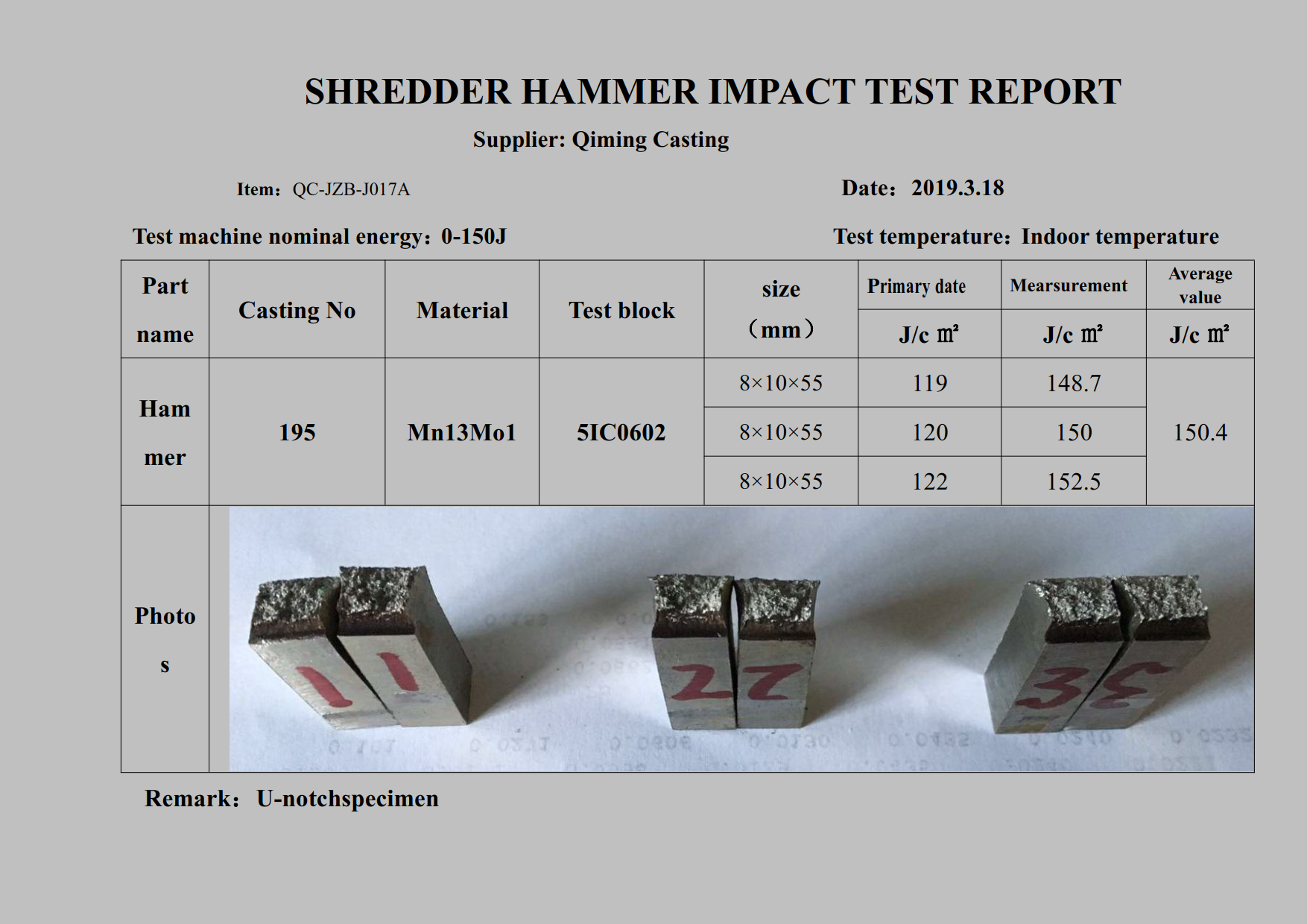 Shredder Hammer Impact Test Report