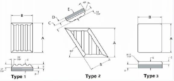 Skid Bar Size