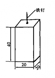 TIC cuboids