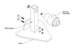 VSI Crusher Rotor Balancing