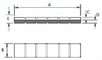 Wafer Strip Size