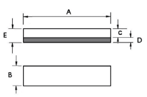 Wear Bar Size